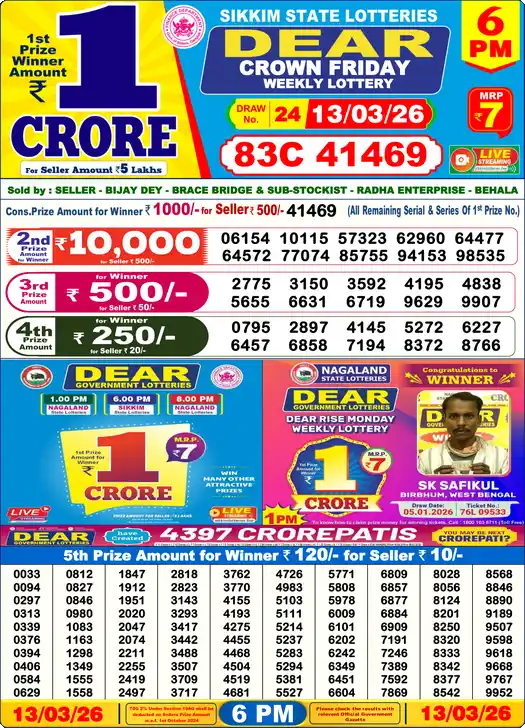 Lottery Sambad 13.03.26 Dear Lottery 6 PM March 13, 2026