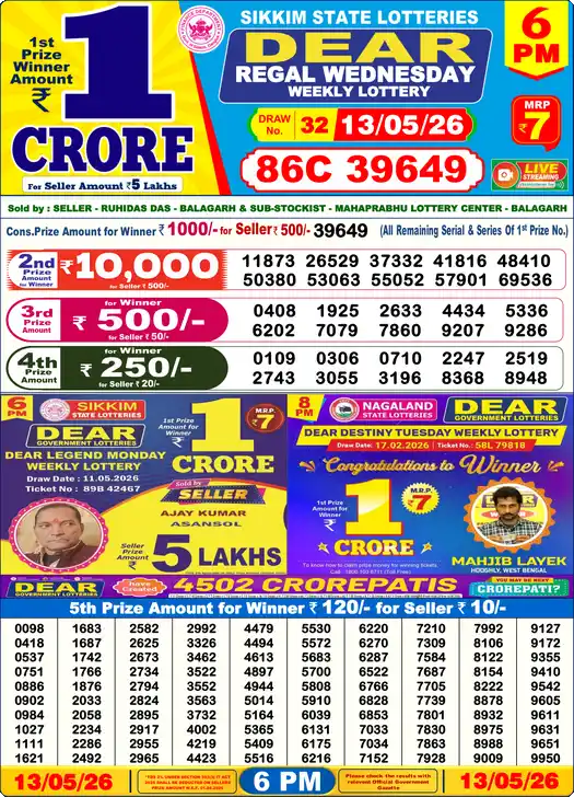 Lottery Sambad 13.05.26 Dear Lottery 6 PM May 13, 2026