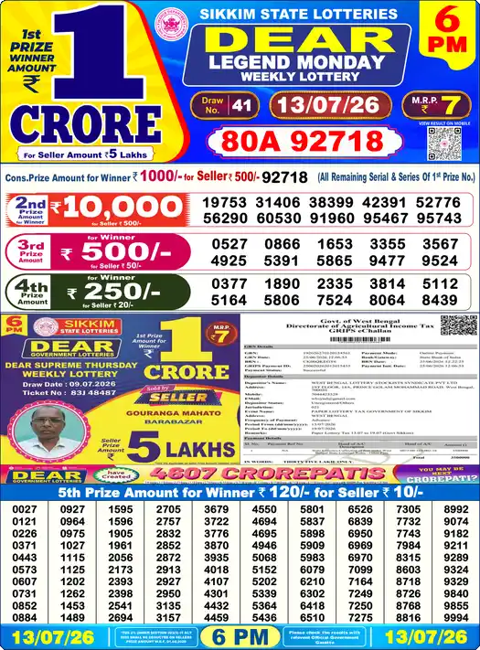 Lottery Sambad 13.07.26 Dear Lottery 6 PM July 13, 2026