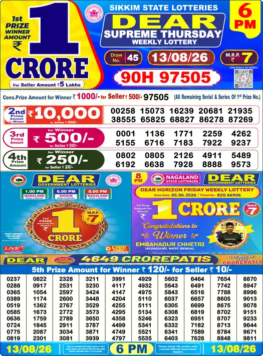 Dear Lottery Result Yesterday 6 PM 13 August 2026
