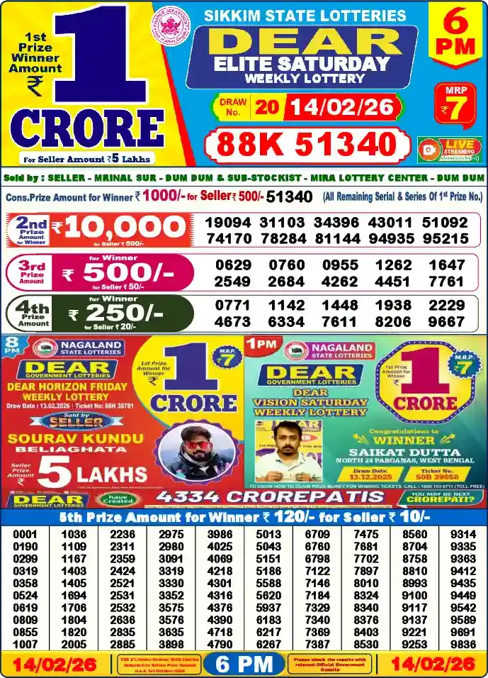 Lottery Sambad 14.02.26 Dear Lottery 6 PM February 14, 2026
