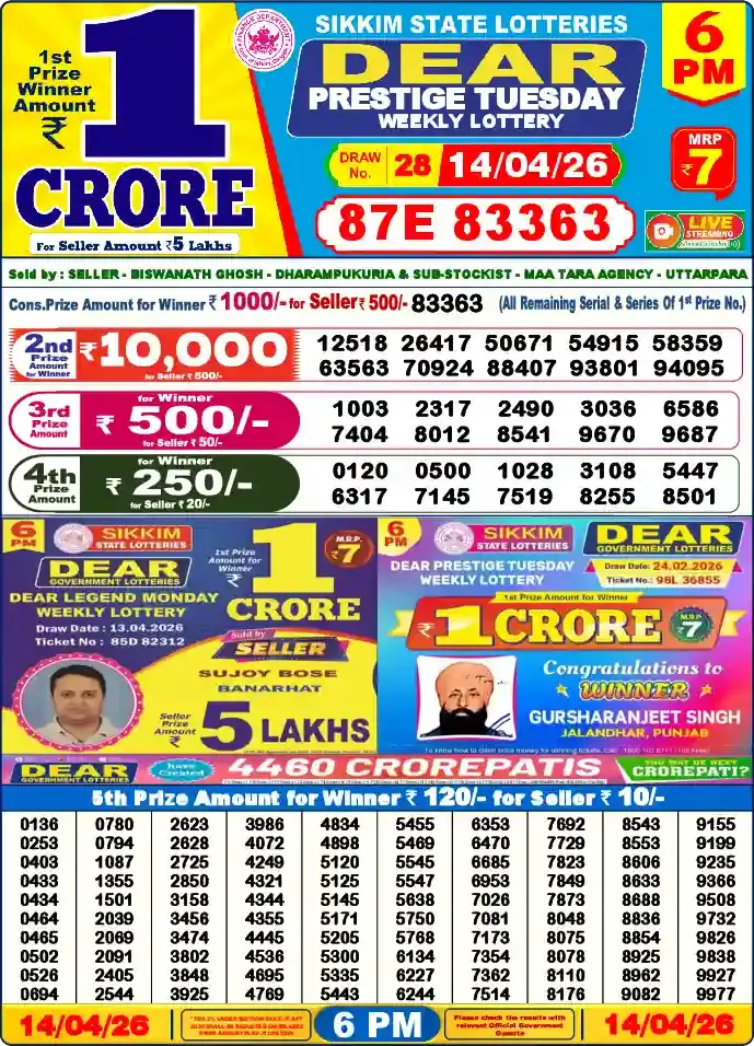Lottery Sambad 14.04.26 Dear Lottery 6 PM April 14, 2026