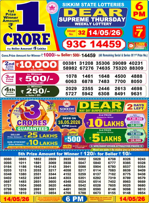 Lottery Sambad 14.05.26 Dear Lottery 6 PM May 14, 2026