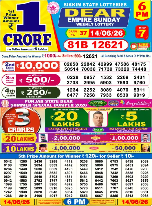 Lottery Sambad 14.06.26 Dear Lottery 6 PM June 14, 2026