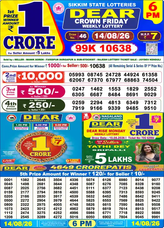 Dear Lottery Result 6:00 PM 14/08/26