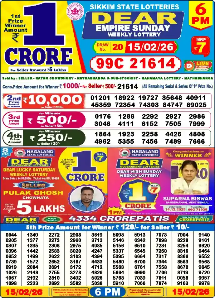 Lottery Sambad 15.02.26 Dear Lottery 6 PM February 15, 2026