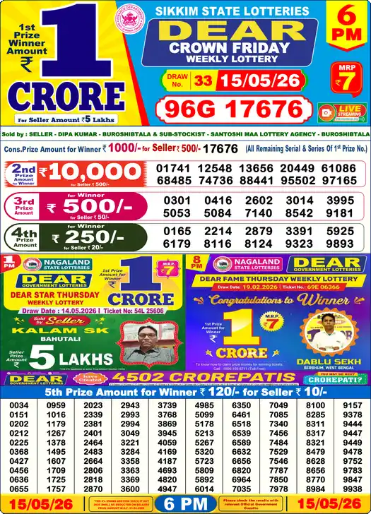 Lottery Sambad 15.05.26 Dear Lottery 6 PM May 15, 2026
