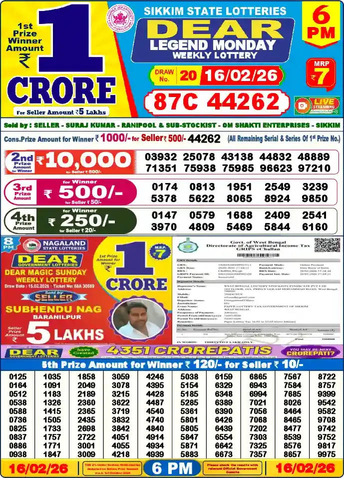 Lottery Sambad 16.02.26 Dear Lottery 6 PM February 16, 2026