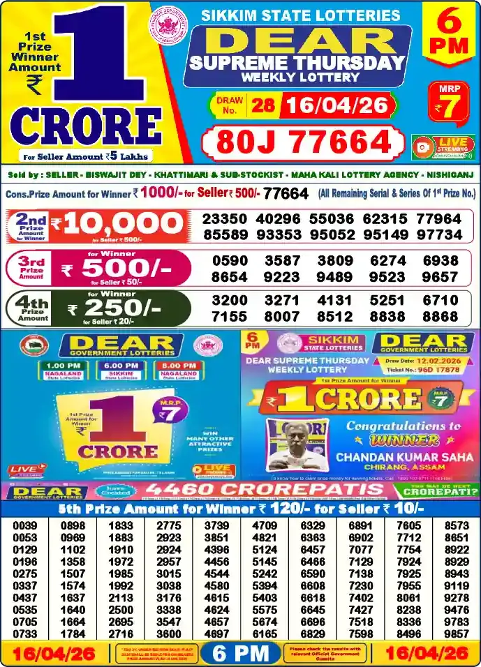 Lottery Sambad 16.04.26 Dear Lottery 6 PM April 16, 2026