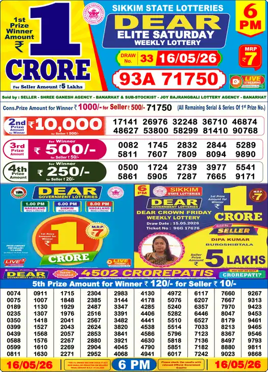 Lottery Sambad 16.05.26 Dear Lottery 6 PM May 16, 2026
