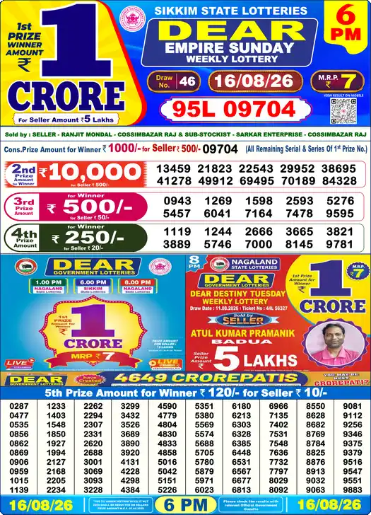Lottery Sambad 16.08.26 Dear Lottery 6 PM August 16, 2026