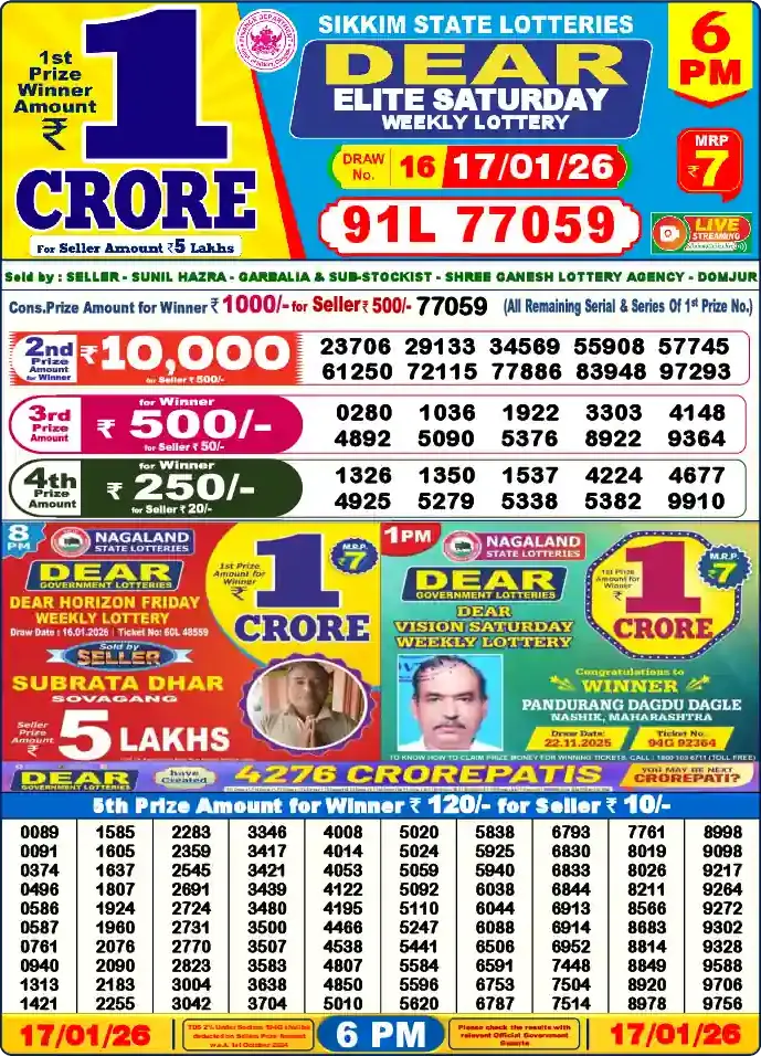Lottery Sambad 17.01.26 Dear Lottery 6 PM January 17, 2026