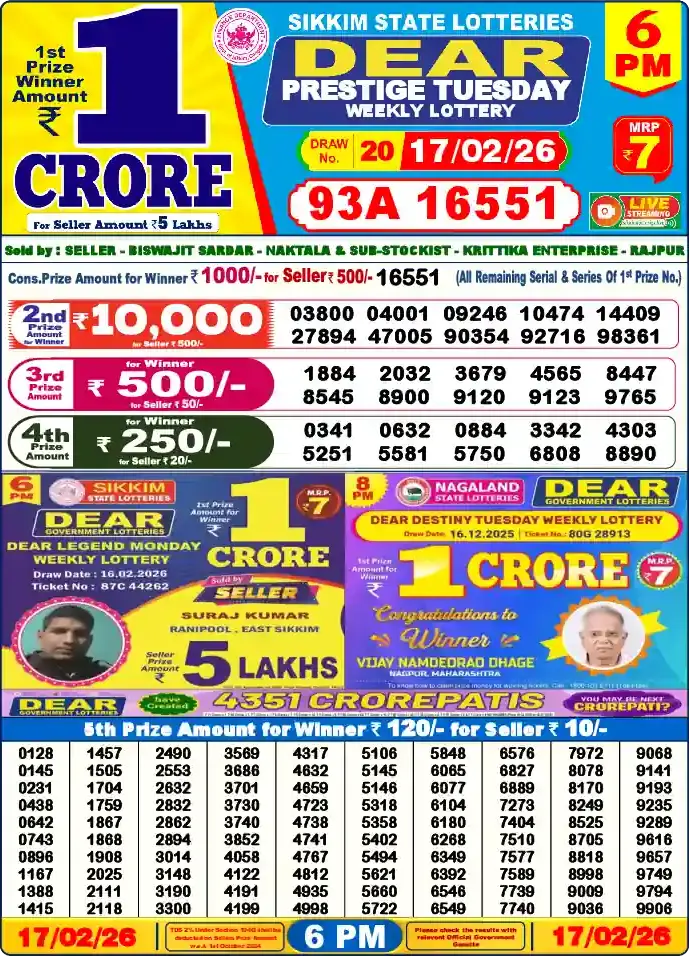 Lottery Sambad 17.02.26 Dear Lottery 6 PM February 17, 2026