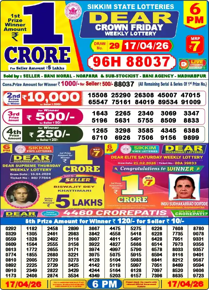 Lottery Sambad 17.04.26 Dear Lottery 6 PM April 17, 2026
