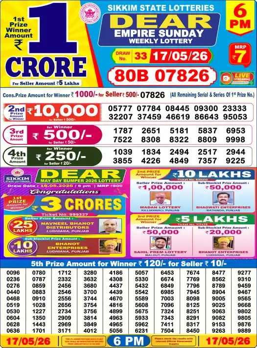 Dear Lottery Result Today 6 PM 17 May 2026