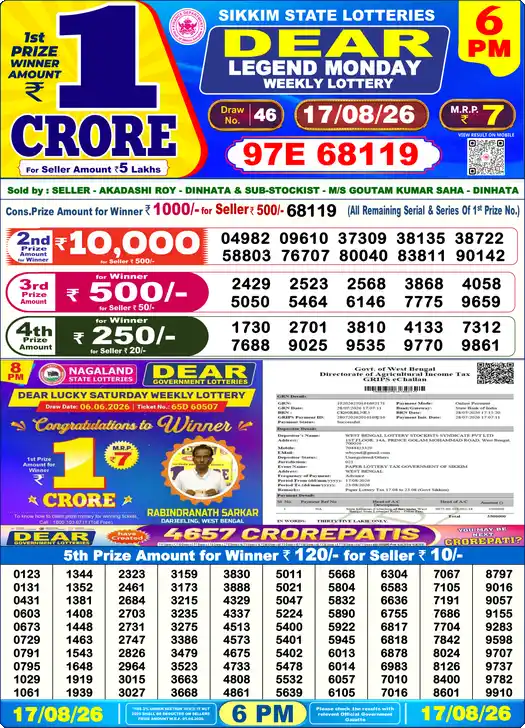 Lottery Sambad 17.08.26 Dear Lottery 6 PM August 17, 2026