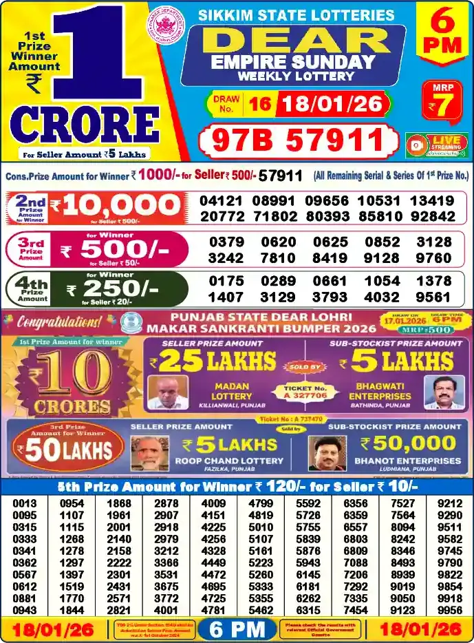 Lottery Sambad 18.01.26 Dear Lottery 6 PM January 18, 2026