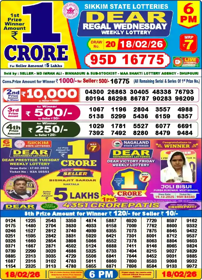 Lottery Sambad 18.02.26 Dear Lottery 6 PM February 18, 2026