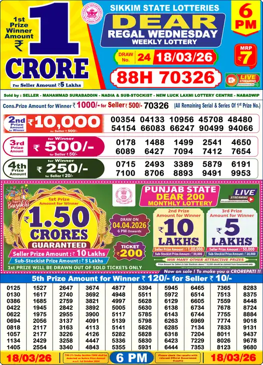 Lottery Sambad 18.03.26 Dear Lottery 6 PM March 18, 2026
