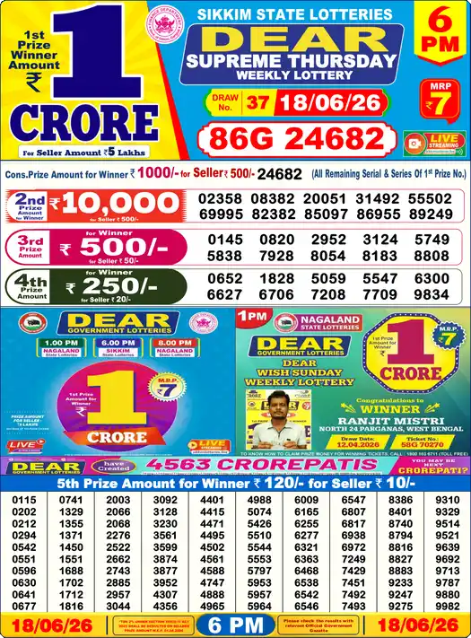 Lottery Sambad 18.06.26 Dear Lottery 6 PM June 18, 2026