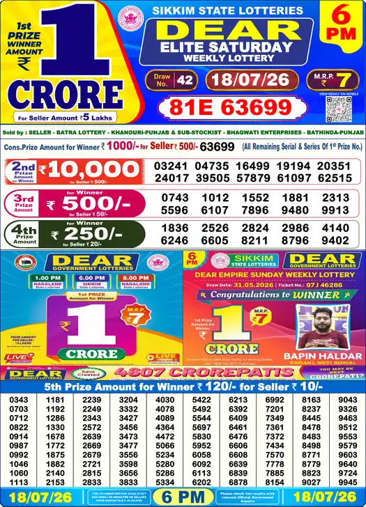 Lottery Sambad 18.07.26 Dear Lottery 6 PM July 18, 2026