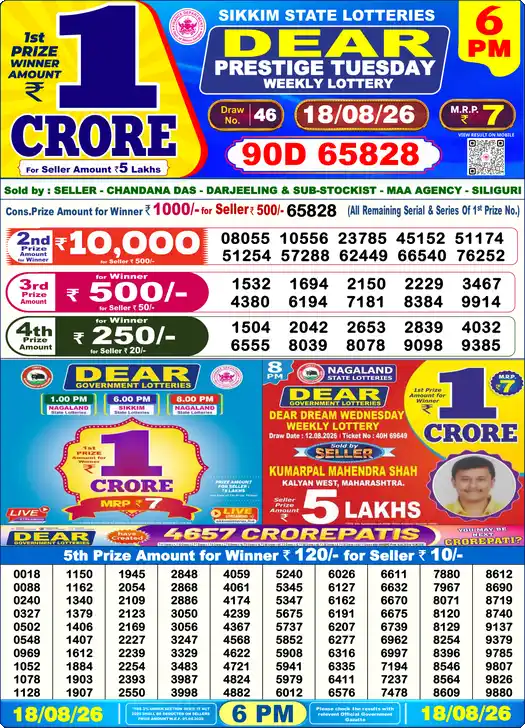 Lottery Sambad 18.08.26 Dear Lottery 6 PM August 18, 2026