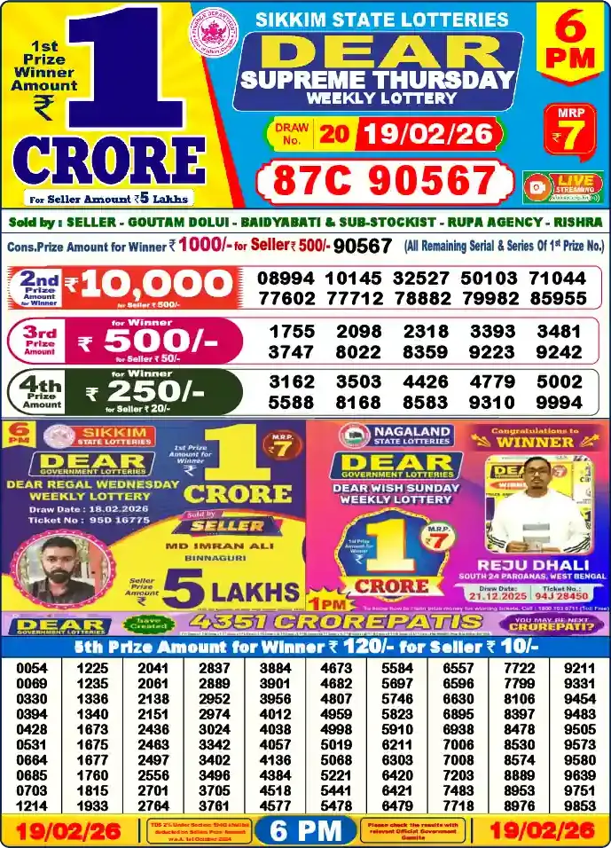 Lottery Sambad 19.02.26 Dear Lottery 6 PM February 19, 2026