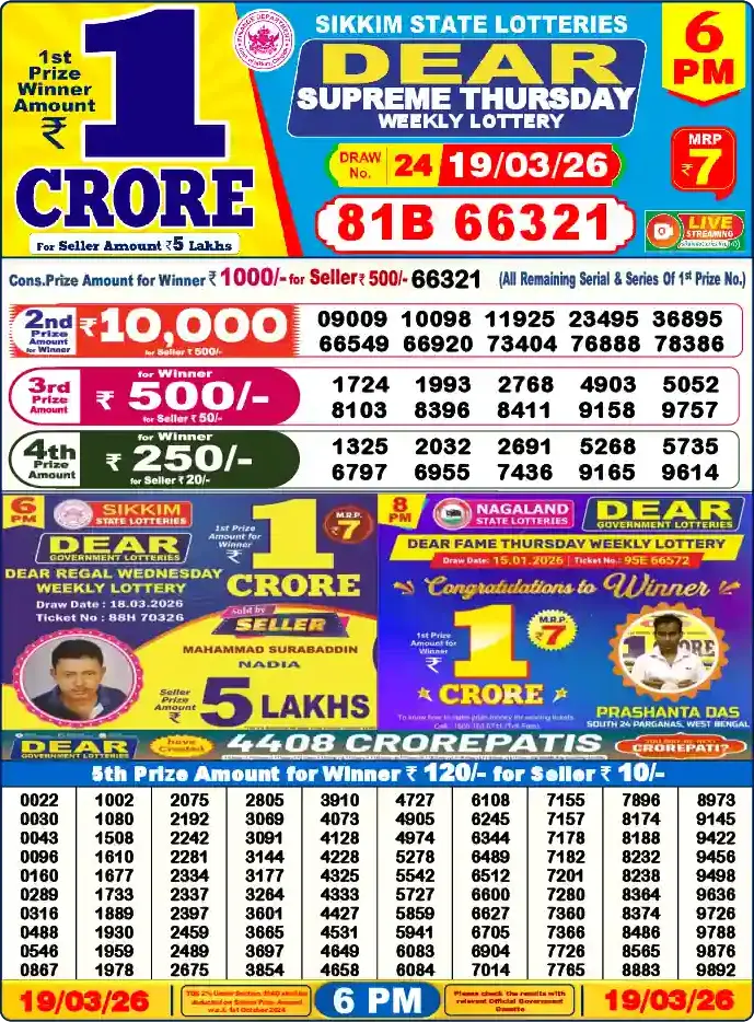 Lottery Sambad 19.03.26 Dear Lottery 6 PM March 19, 2026