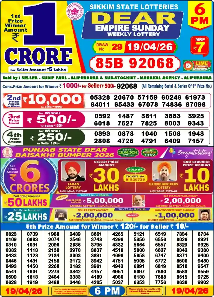 Lottery Sambad 19.04.26 Dear Lottery 6 PM April 19, 2026
