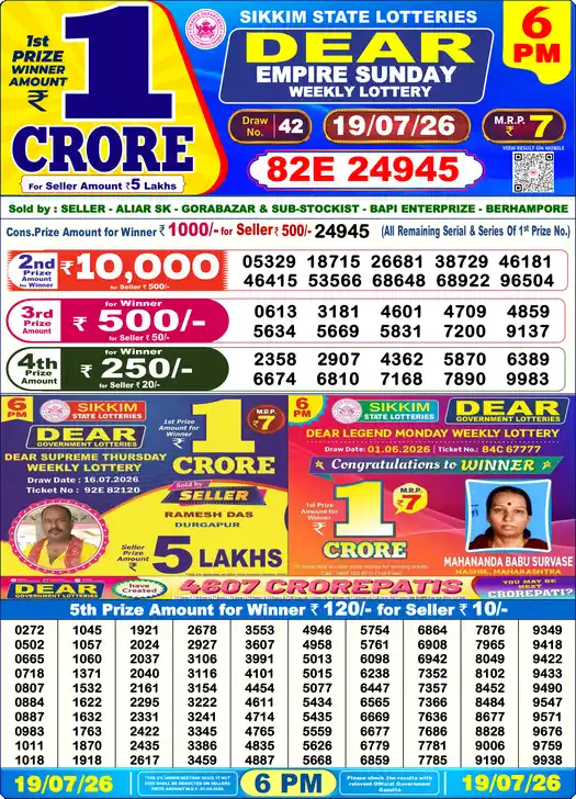 Dear Lottery Result Yesterday 6 PM 19 July 2026
