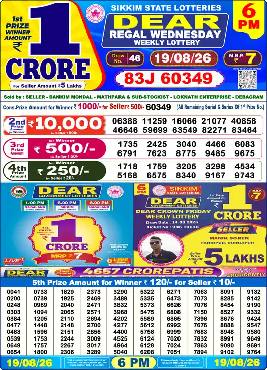Lottery Sambad 19.08.26 Dear Lottery 6 PM August 19, 2026