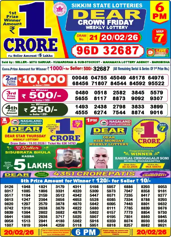 Lottery Sambad 20.02.26 Dear Lottery 6 PM February 20, 2026