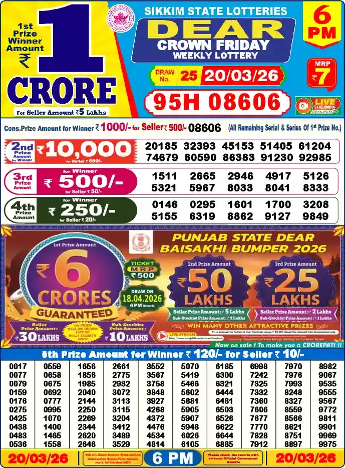 Lottery Sambad 20.03.26 Dear Lottery 6 PM March 20, 2026