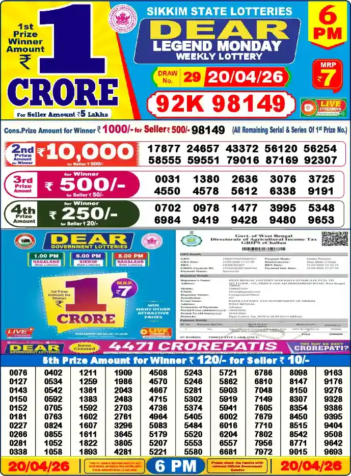 Lottery Sambad 20.04.26 Dear Lottery 6 PM April 20, 2026