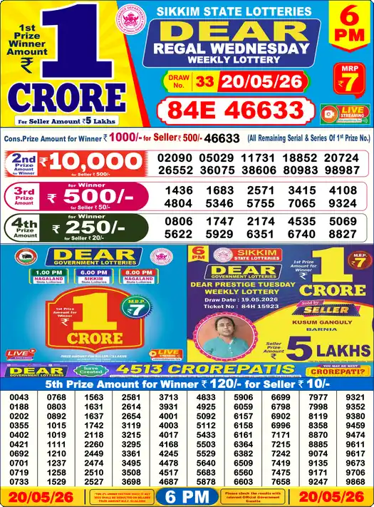 Lottery Sambad 20.05.26 Dear Lottery 6 PM May 20, 2026