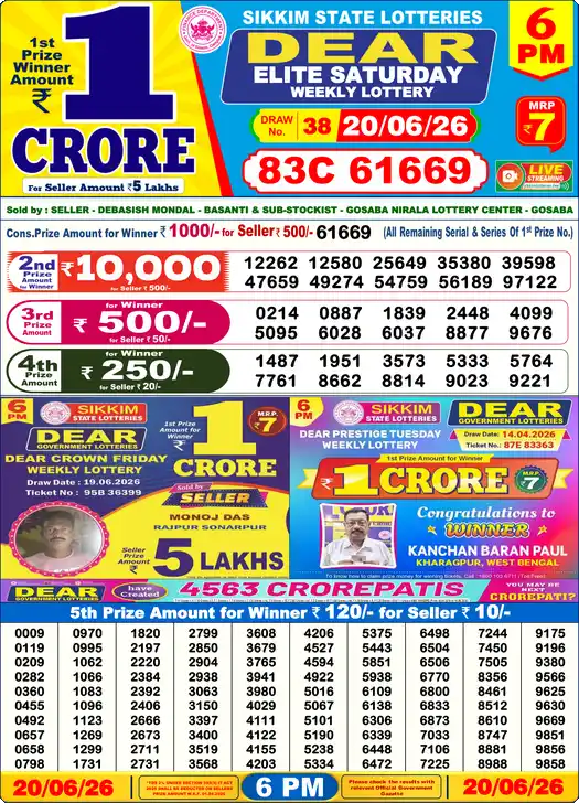Lottery Sambad 20.06.26 Dear Lottery 6 PM June 20, 2026