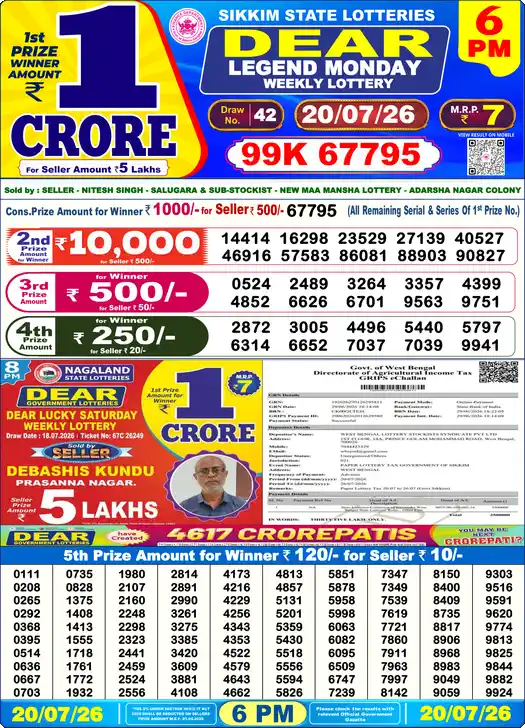Lottery Sambad 20.07.26 Dear Lottery 6 PM July 20, 2026