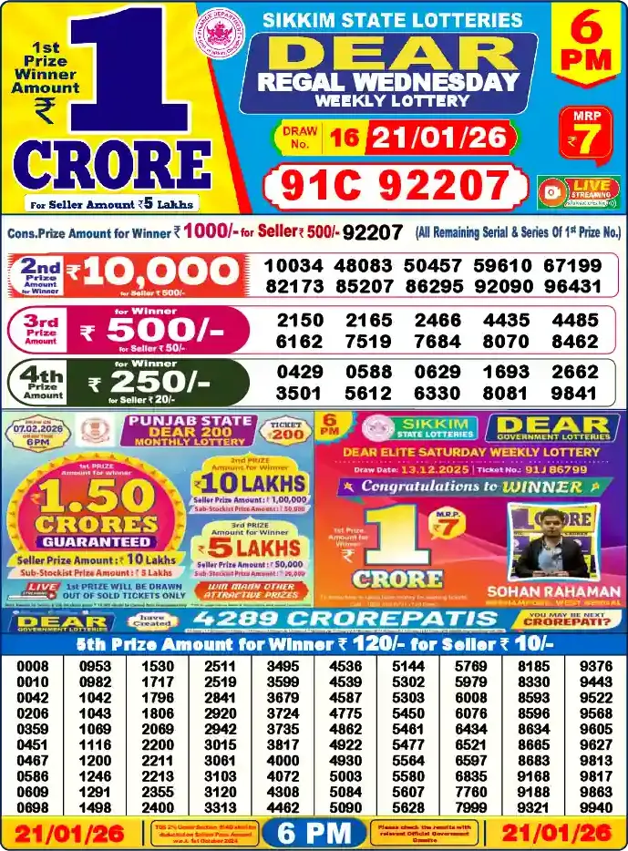 Lottery Sambad 21.01.26 Dear Lottery 6 PM January 21, 2026
