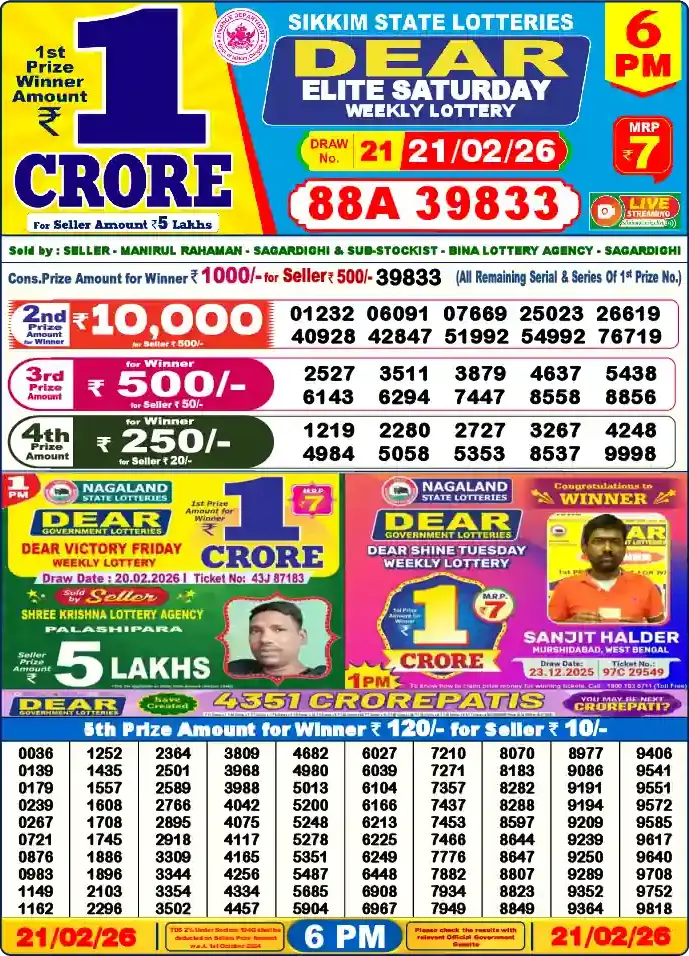 Lottery Sambad 21.02.26 Dear Lottery 6 PM February 21, 2026