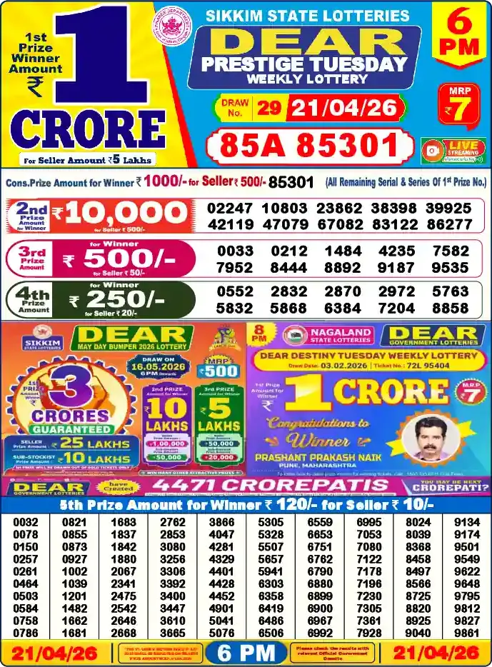 Lottery Sambad 21.04.26 Dear Lottery 6 PM April 21, 2026
