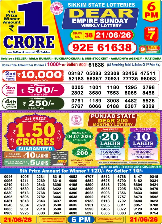Lottery Sambad 21.06.26 Dear Lottery 6 PM June 21, 2026