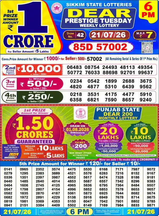 Lottery Sambad 21.07.26 Dear Lottery 6 PM July 21, 2026