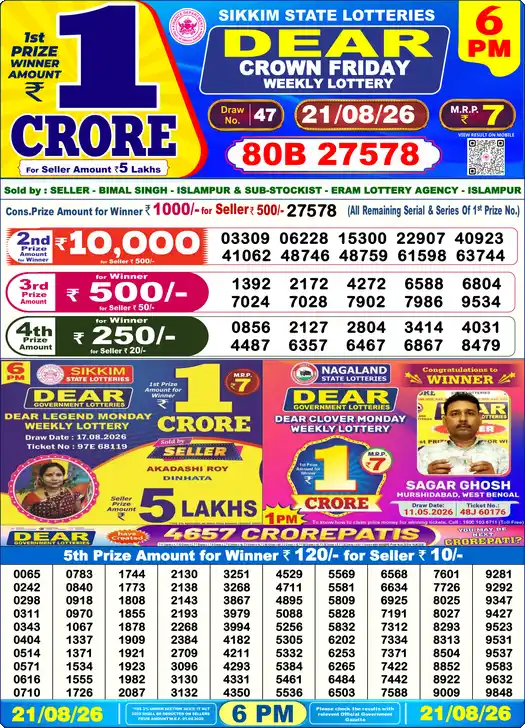 Lottery Sambad 21.08.26 Dear Lottery 6 PM August 21, 2026