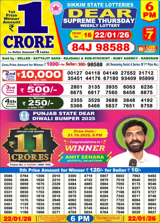 Lottery Sambad 22.01.26 Dear Lottery 6 PM January 22, 2026