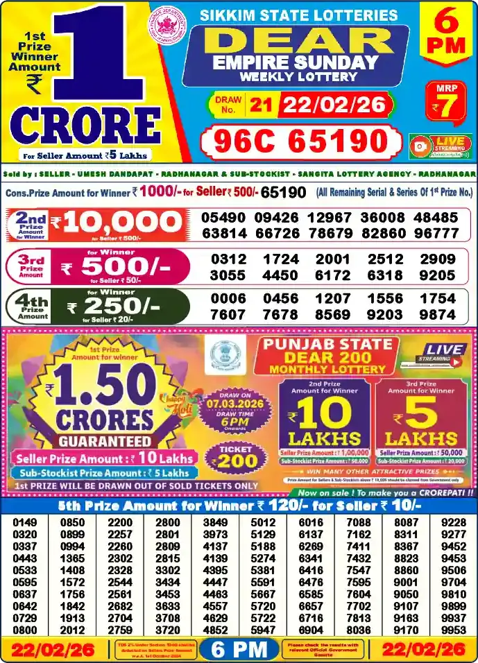 Lottery Sambad 22.02.26 Dear Lottery 6 PM February 22, 2026