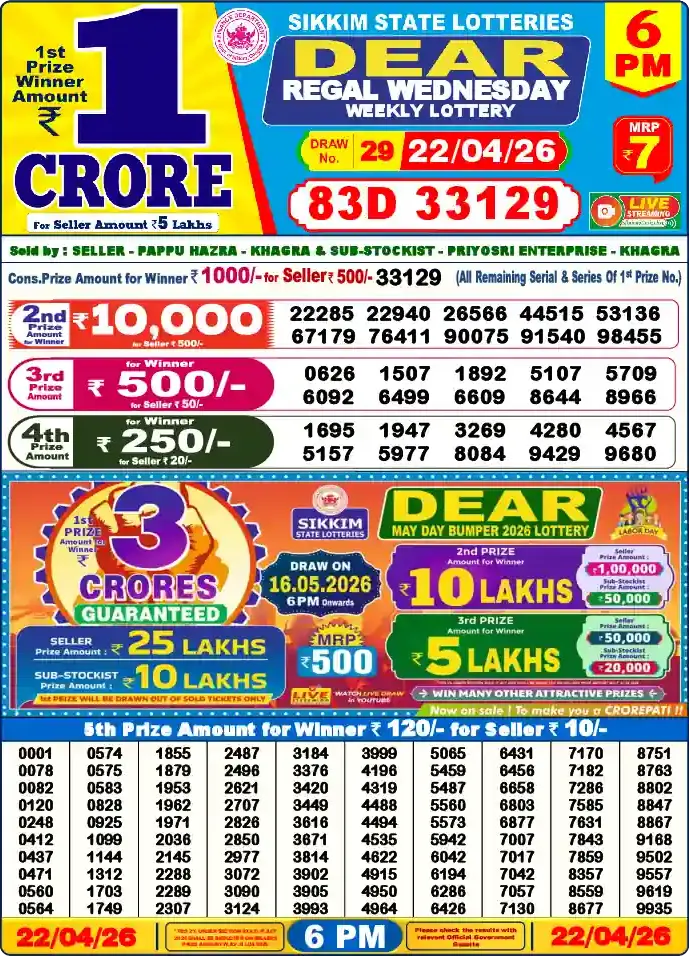 Lottery Sambad 22.04.26 Dear Lottery 6 PM April 22, 2026