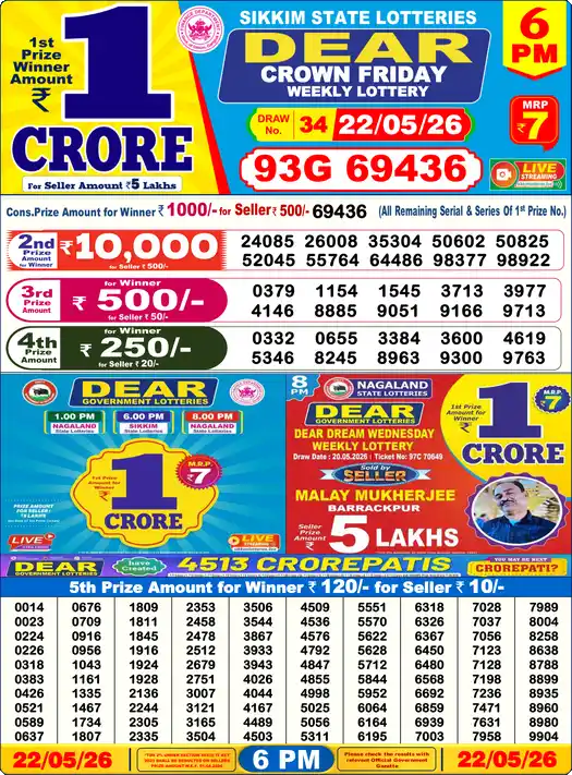 Lottery Sambad 22.05.26 Dear Lottery 6 PM May 22, 2026