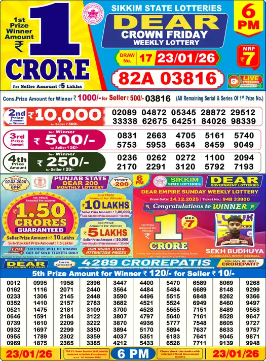 Lottery Sambad 23.01.26 Dear Lottery 6 PM January 23, 2026