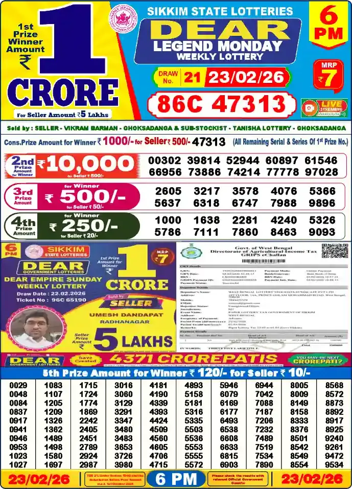 Lottery Sambad 23.02.26 Dear Lottery 6 PM February 23, 2026