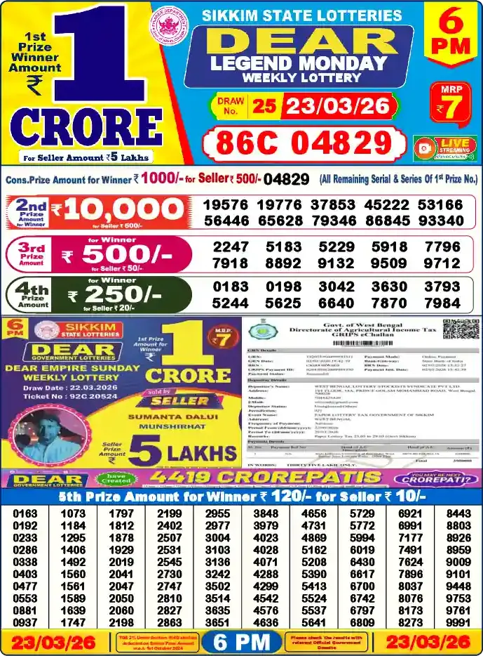 Lottery Sambad 23.03.26 Dear Lottery 6 PM March 23, 2026